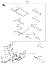 eigenaars tools