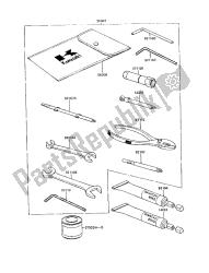 eigenaars tools