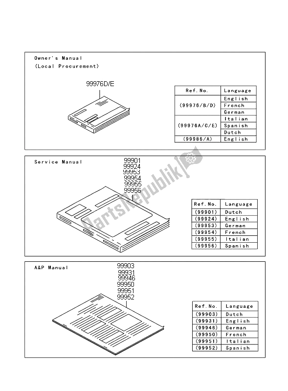 All parts for the Manual of the Kawasaki 1400 GTR ABS 2012