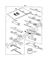 eigenaars tools