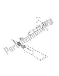 outils propriétaires