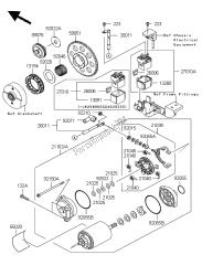 motor de arranque