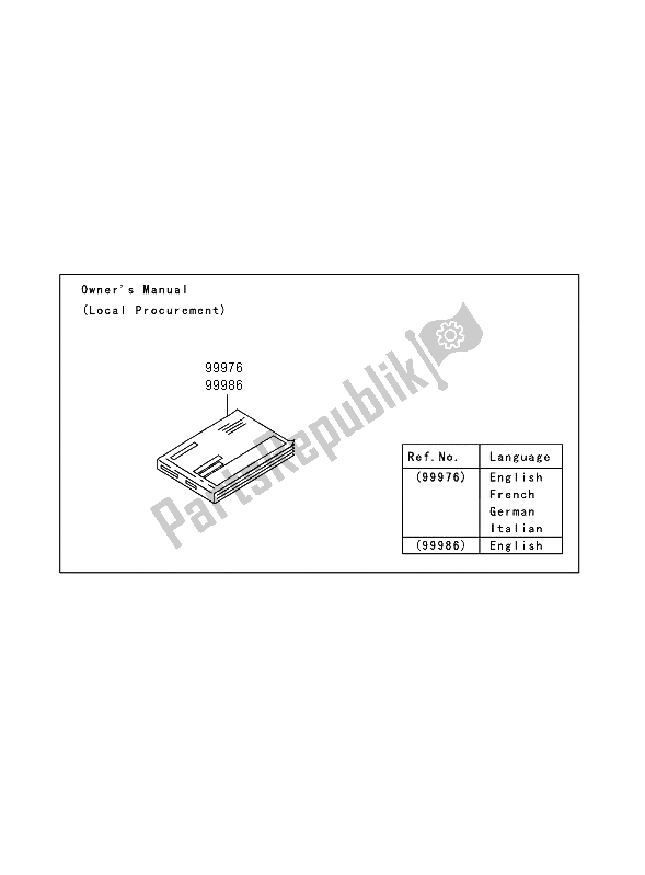 Tutte le parti per il Manuale del Kawasaki VN 2000 2006