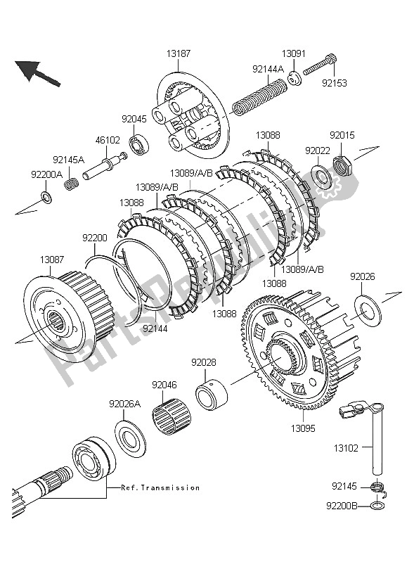 Todas as partes de Embreagem do Kawasaki Z 750 2005