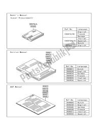 Manuale