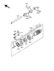 changer le tambour et la fourchette de changement