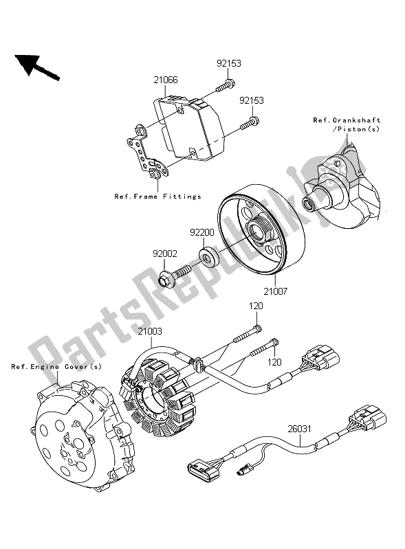 Todas as partes de Gerador do Kawasaki ZZR 1400 ABS 2006