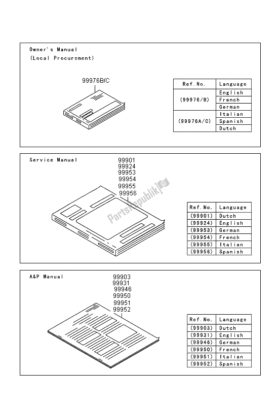 Tutte le parti per il Manuale del Kawasaki ER 6N ABS 650 2013