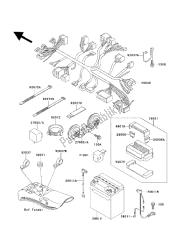 équipement électrique