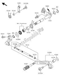 mechanizm zmiany biegów