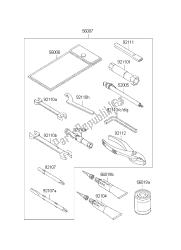 OWNERS TOOLS