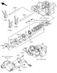 tambour de changement de vitesse et fourche (s) de changement de vitesse