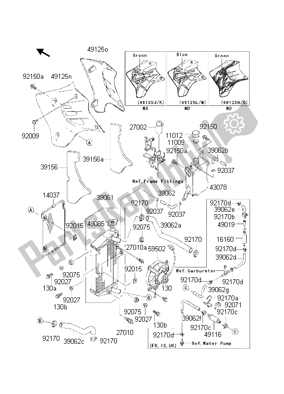 Alle onderdelen voor de Radiator van de Kawasaki KLR 650 2002