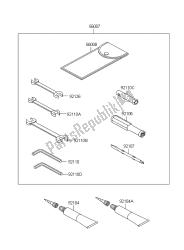 eigenaars tools