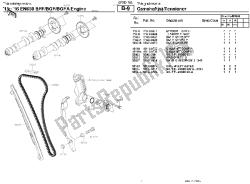 CAMSHAFT(S) & TENSIONER