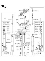 fourche avant