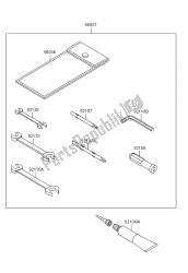 eigenaars tools