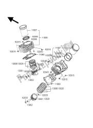 cylindre et piston