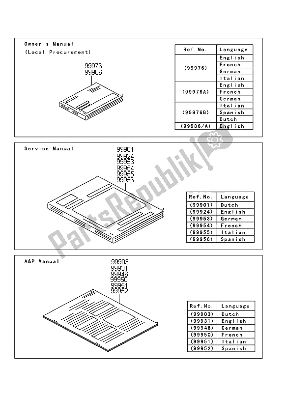 All parts for the Manual of the Kawasaki Ninja ZX 6R 600 2007