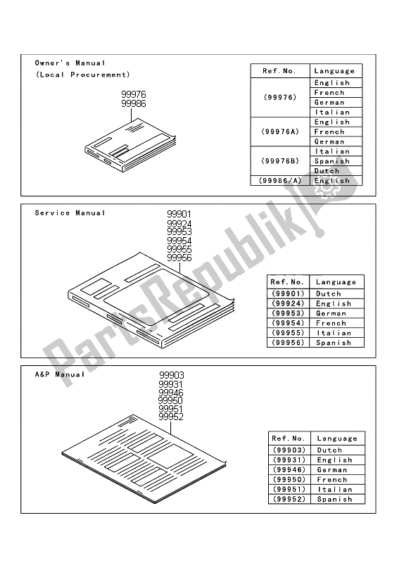 Todas las partes para Manual de Kawasaki Ninja ZX 6R 600 2007