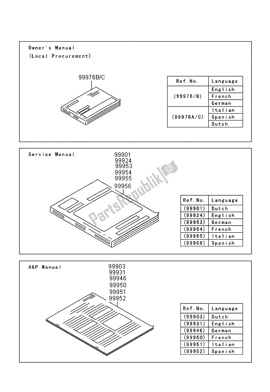 All parts for the Manual of the Kawasaki ER 6F 650 2013