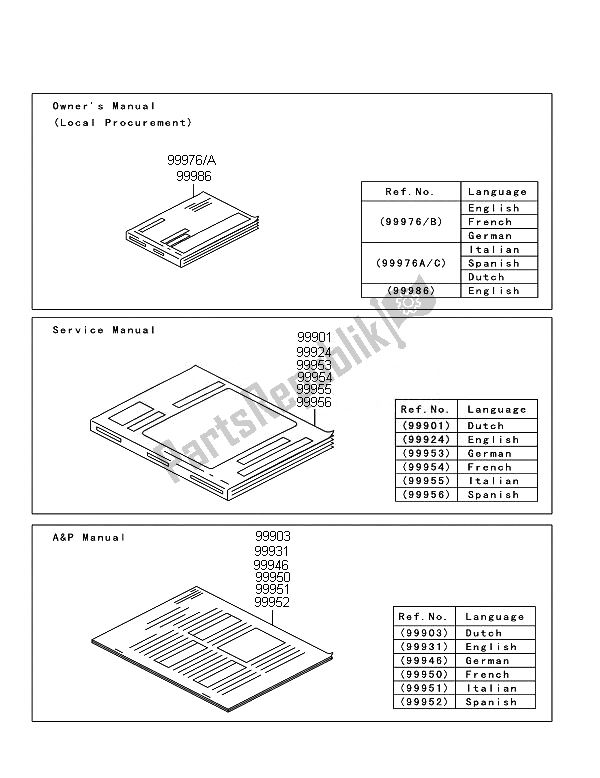 All parts for the Manual of the Kawasaki W 800 2011