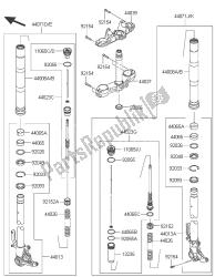 fourche avant