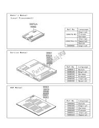 Manuale