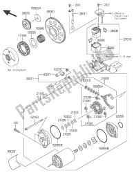 motor de arranque