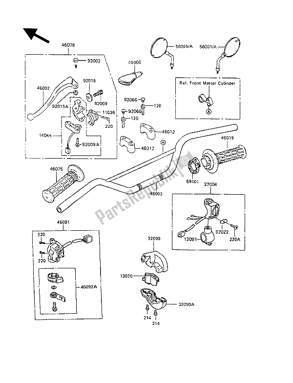 Tutte le parti per il Manubrio del Kawasaki KLR 250 1992