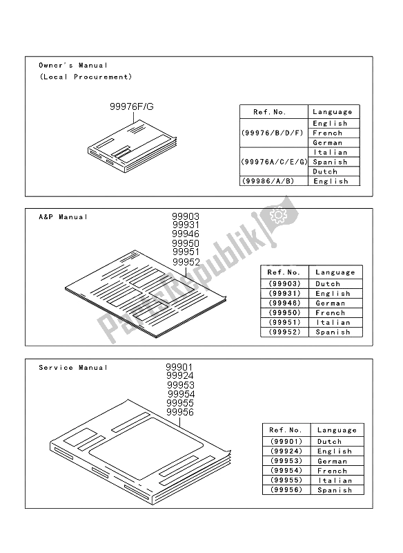 All parts for the Manual of the Kawasaki KLX 250 2012