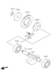 stabilizator