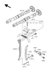 nokkenas en spanner