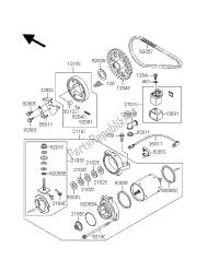 motor de arranque