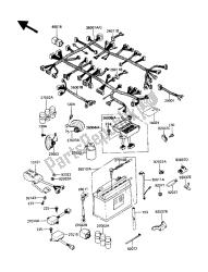 équipement électrique