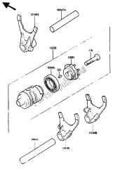 verander drum & shift vork