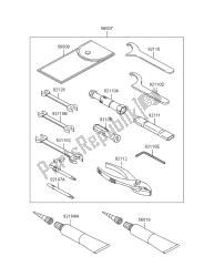 OWNERS TOOLS