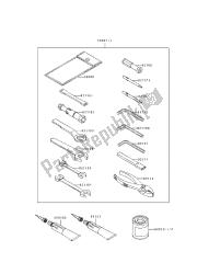 eigenaars tools