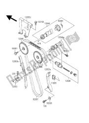 nokkenas en spanner