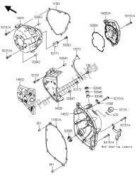 capot (s) moteur