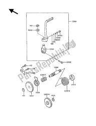 kickstarter-mechanisme