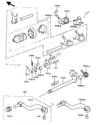 mechanizm zmiany biegów