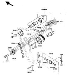 nokkenas en spanner