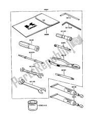 OWNERS TOOLS