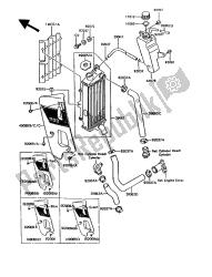 termosifone