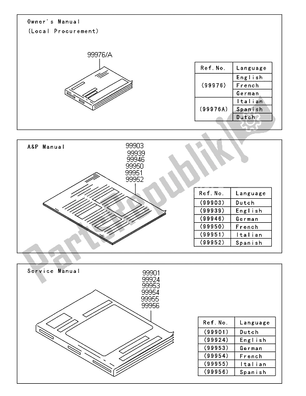 All parts for the Manual (eu) of the Kawasaki KX 450 2013