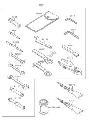 OWNERS TOOLS