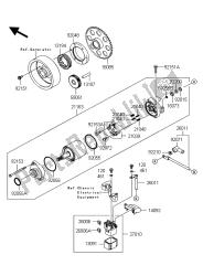 motorino di avviamento