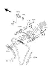 nokkenas en spanner