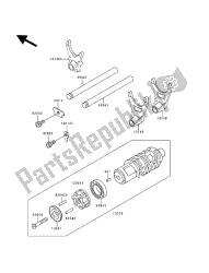 tambour de changement de vitesse et fourche (s) de changement de vitesse